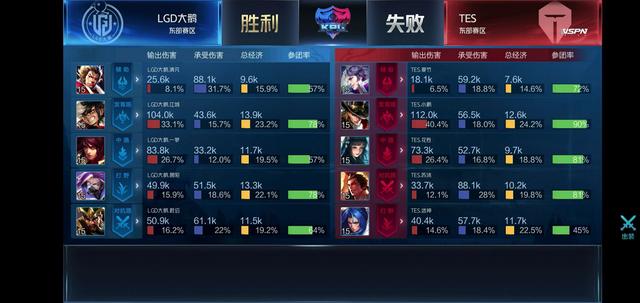 这将进一步 这将进一步