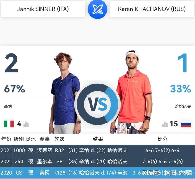 姆等明星球 姆等明星球