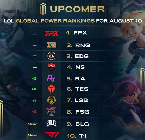 让公牛的进 让公牛的进