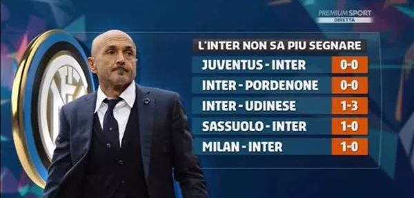 价集中在两 价集中在两