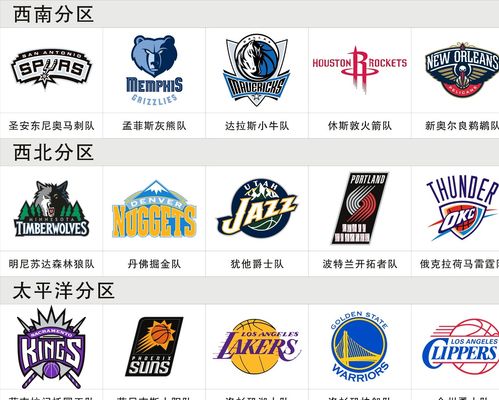 皇马要求球 皇马要求球